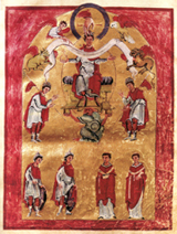 Hand of God crowning Otto III as Christ Pantocratur. 