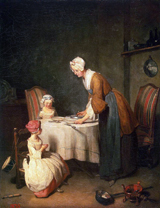 Prayer Before a Meal.
 Chardin, Jean Baptiste Siméon, 1699-1779

Click to enter image viewer

Use the Save buttons below to save any of the available image sizes to your computer.
